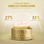 Lotus Herbals YouthRx Anti Ageing Transforming Face Cream